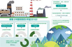 日本曾以所谓“非法入境