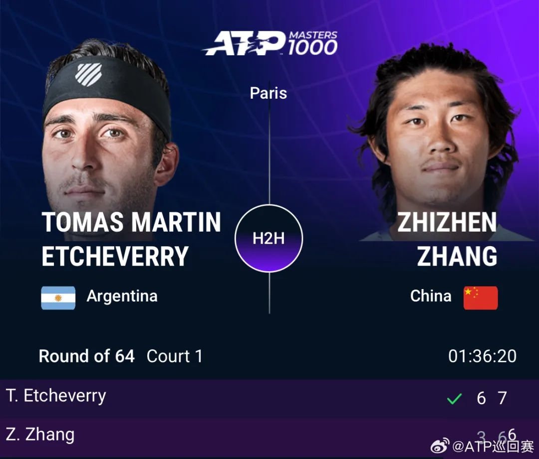 张之臻结束2024赛季：从六连败阴云到多项历史性